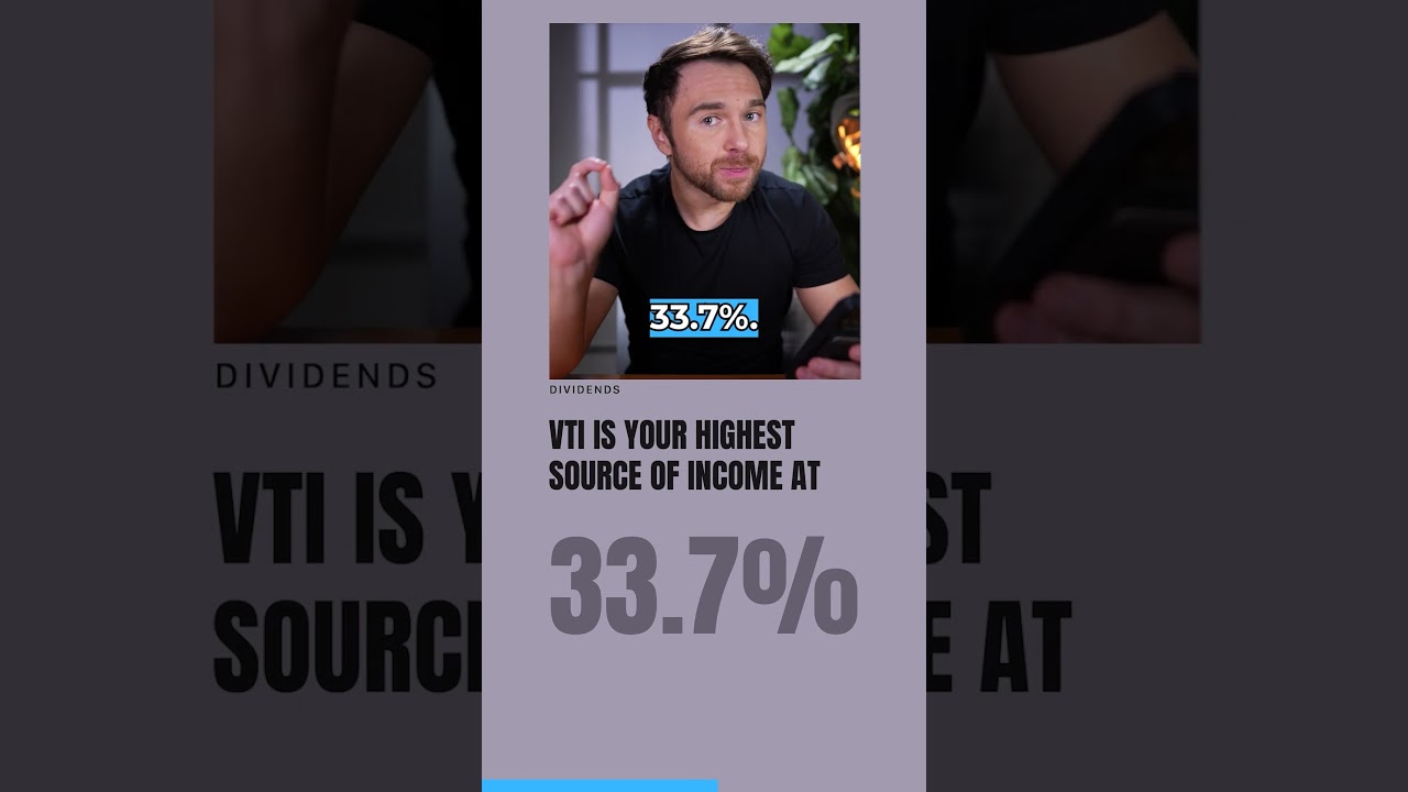 Revealing My Dividend Portfolio At 34 #shorts