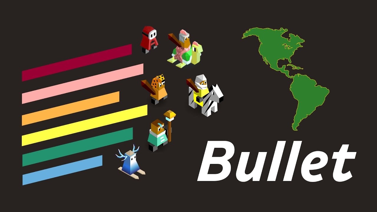 POLYTOPIA Bullet Tournament - American