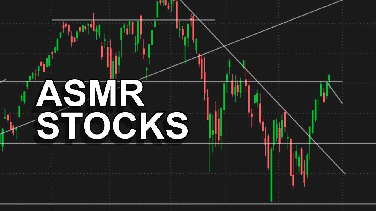 ASMR Stock Market Whispering Technical Analysis Updates