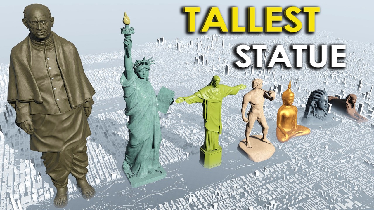 Tallest Statue Size Comparison