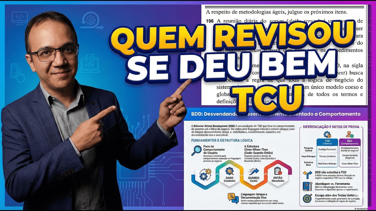 Correção de Questões de Conhecimentos Específicos da Prova do TCU | Importância da Revisão