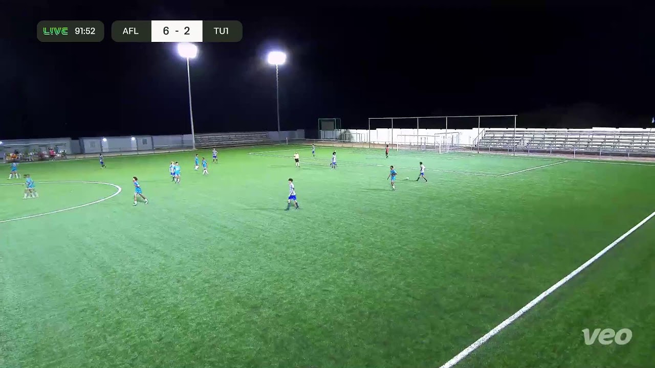 Atletico Flamingo vs Titans U17