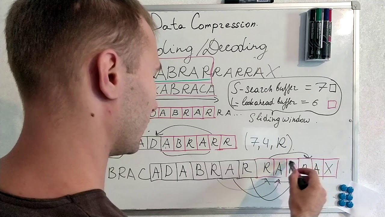 17. LZ77 Encoding, decoding with examples.