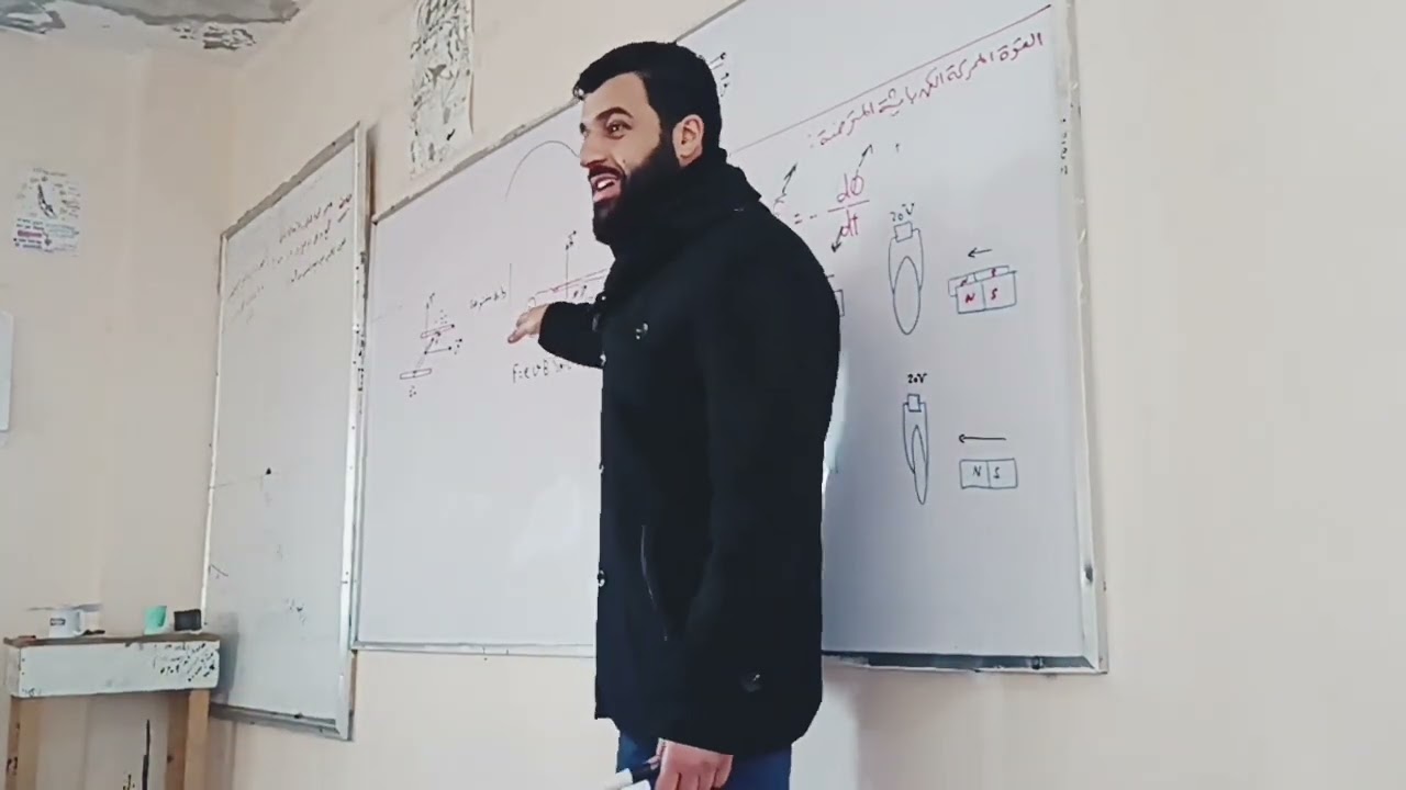 التحريض الكهرطيسي..فسر الكترونيا نشوء قوة محركة كهربائية متحرضة 