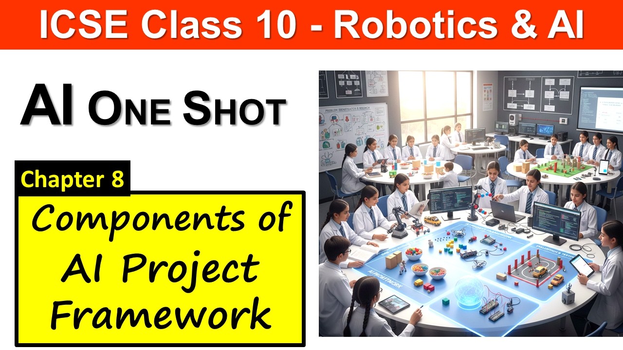 Components of AI Project Framework | One Shot | ICSE Class 10 Robotics & AI | Full Syllabus