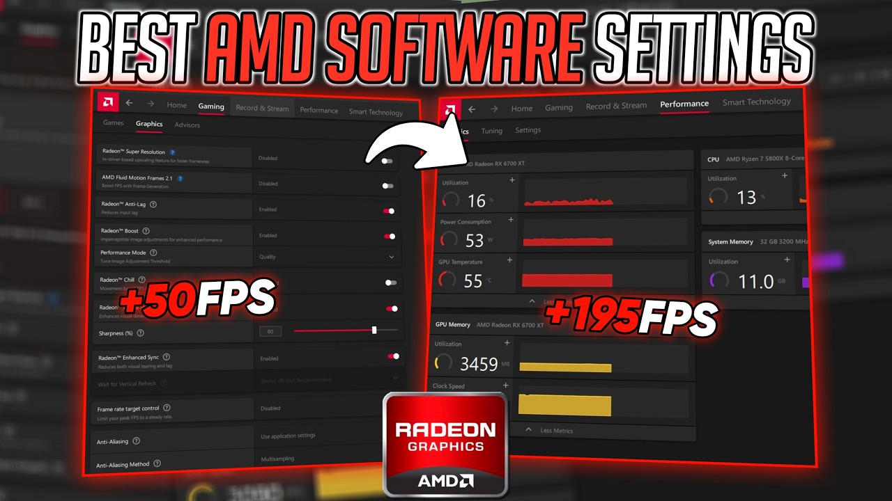 Лучшие настройки AMD Adrenalin для максимальной частоты кадров и минимальной задержки ввода в 202...