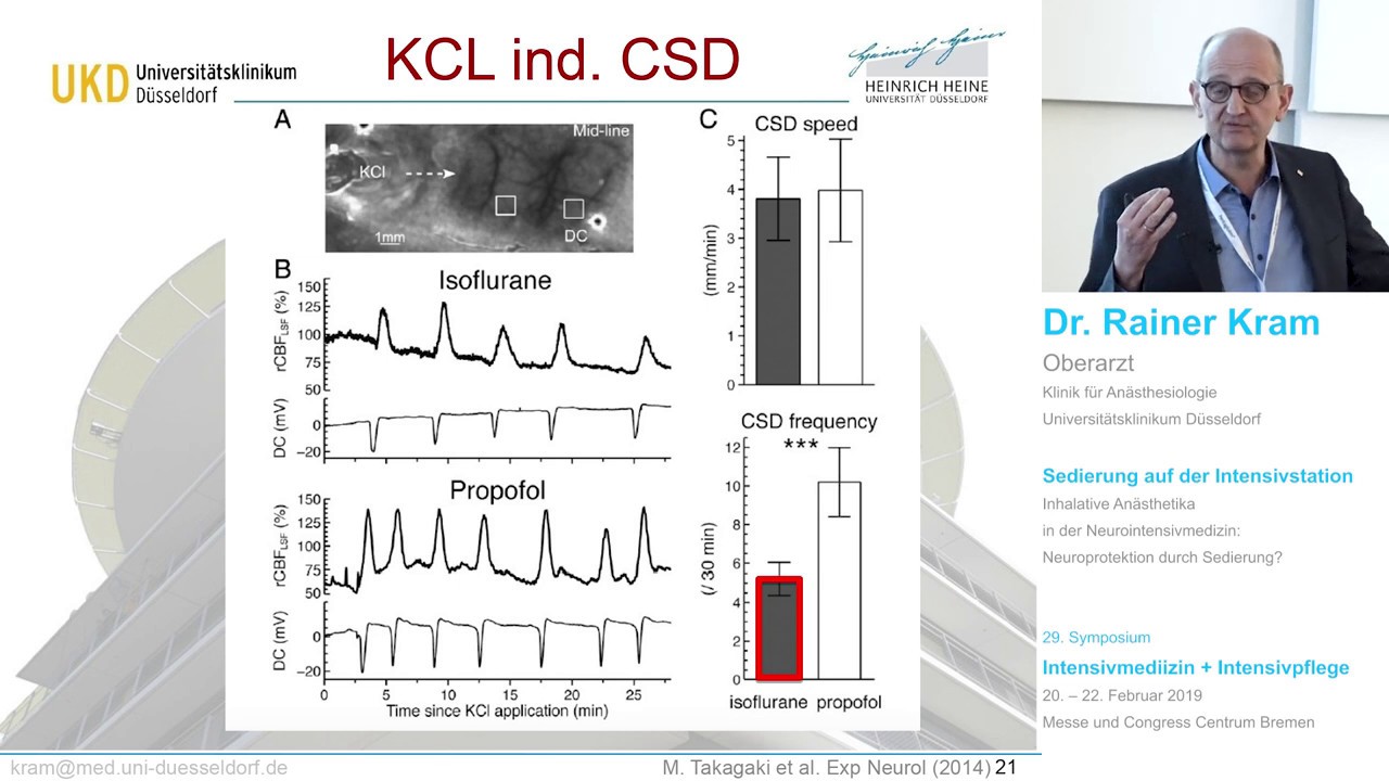 Inhalative An&auml;sthetika: Neuroprotektion durch Sedierung? - Dr. Rainer Kram (D&uuml;sseldorf)