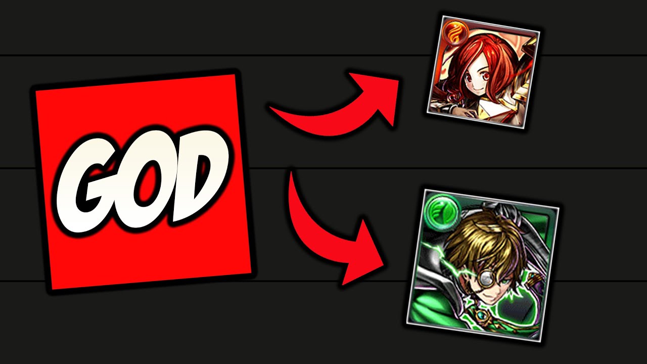 Best Awoken Characters to Use in Grand Summoners