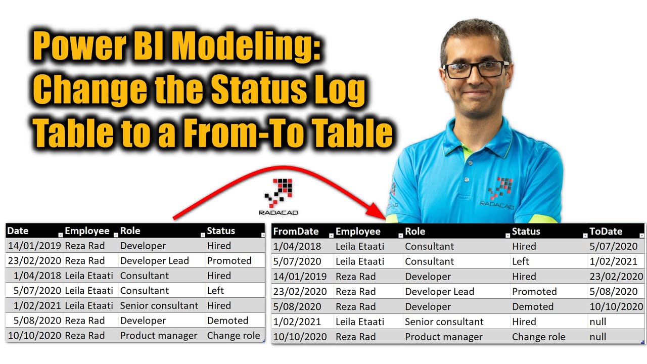 Power BI Modeling   Change the Status Log Table to a From To Table