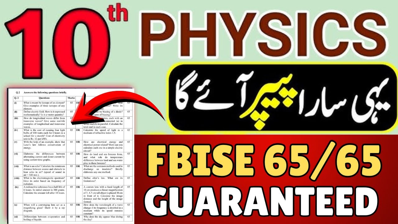 Class 10 Physics Guess Paper 2026 | Fbise Guess Paper | Class 10 Exams 2026 | Guess Paper 2026