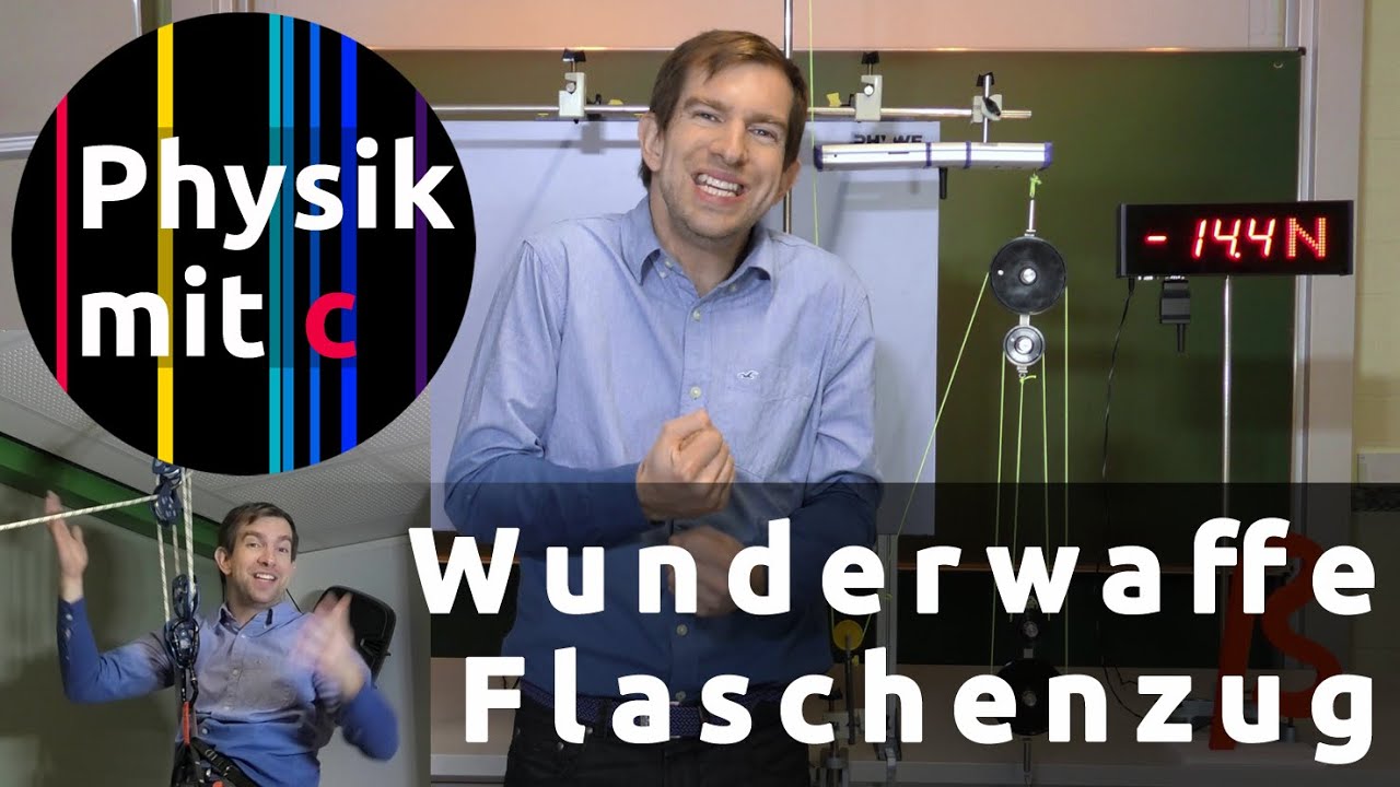 Der Flaschenzug