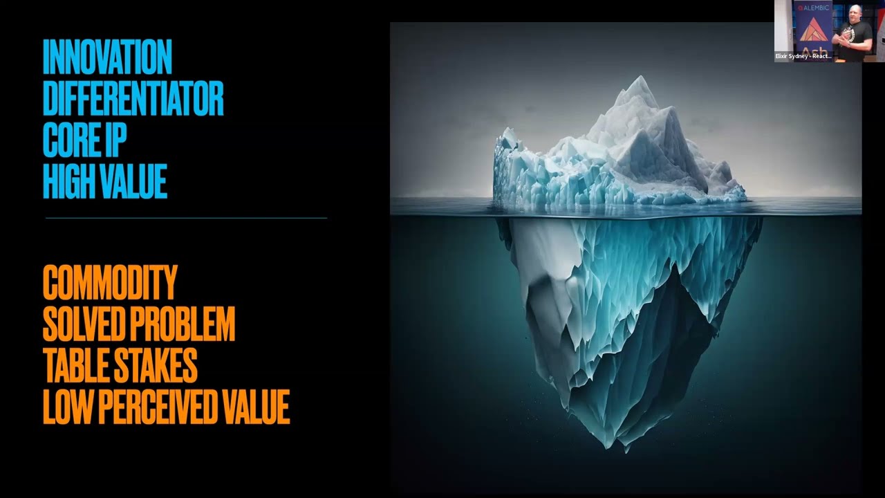 Self Aware Applications with Ash - Josh Price