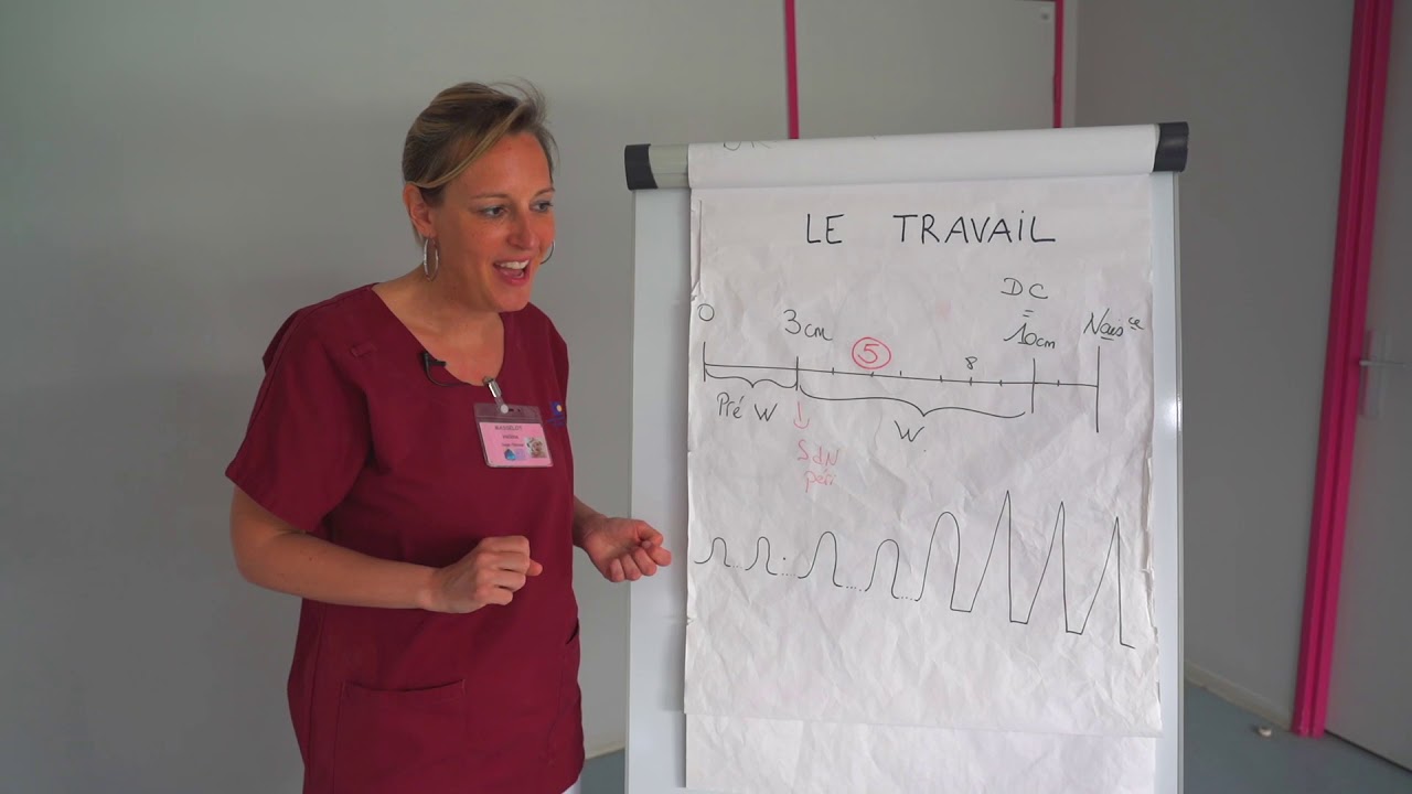 Maternité Jeanne De Flandre - Préparation à la naissance : Dilatation du col
