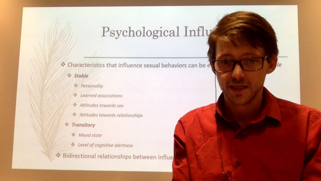 Lecture 1 Chapter 1- Theoretical Perspectives of Human Sexuality