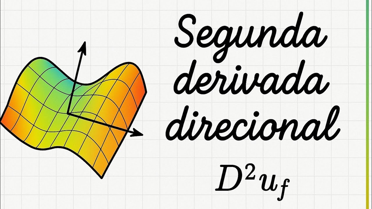 MÁXIMOS E MÍNIMOS: Teste da segunda derivada direcional (demonstração completa) — Cálculo