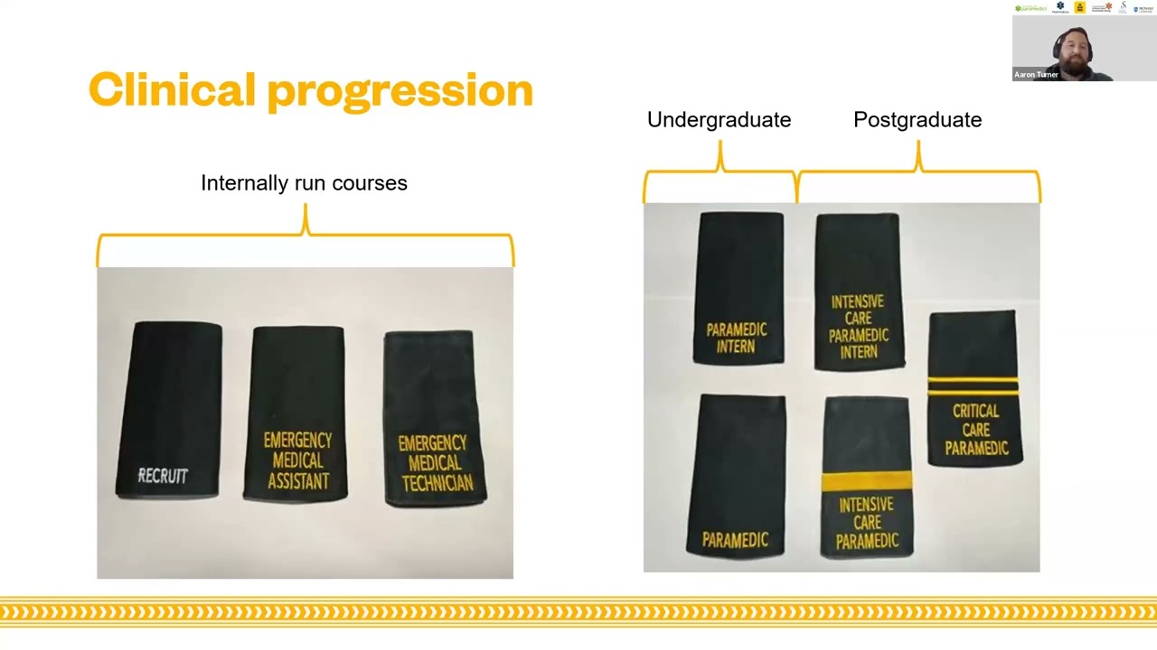 ICCPG Symposium: Aaron Turner: Evolution of CCPs in aotearoa  past, present and future