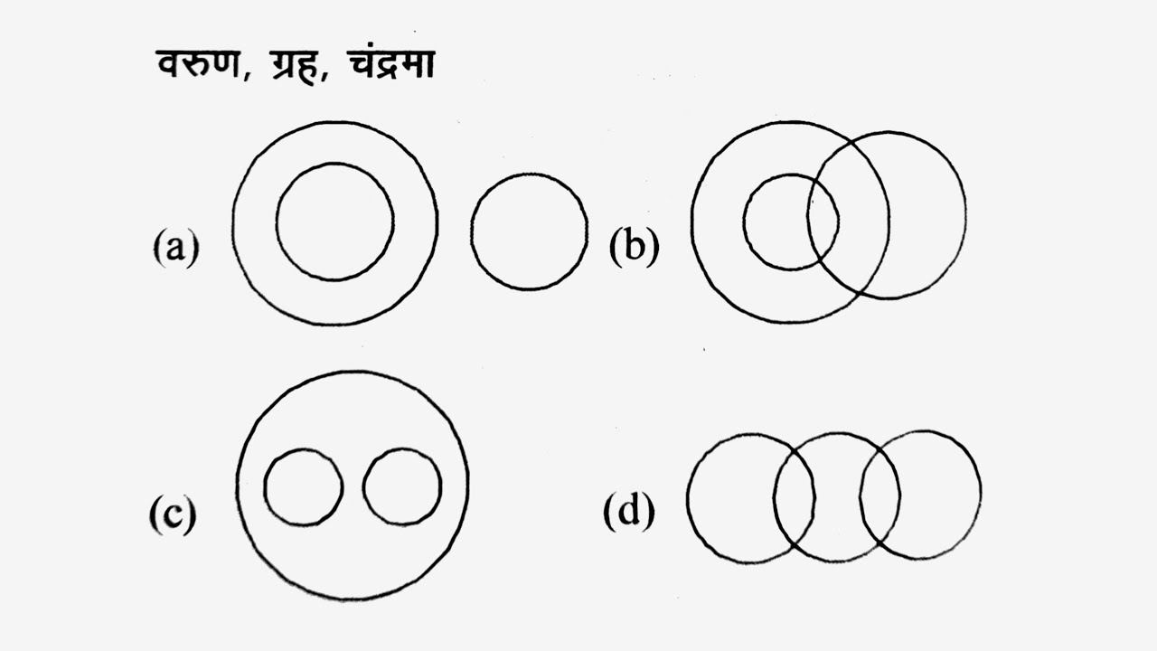 diagram venn