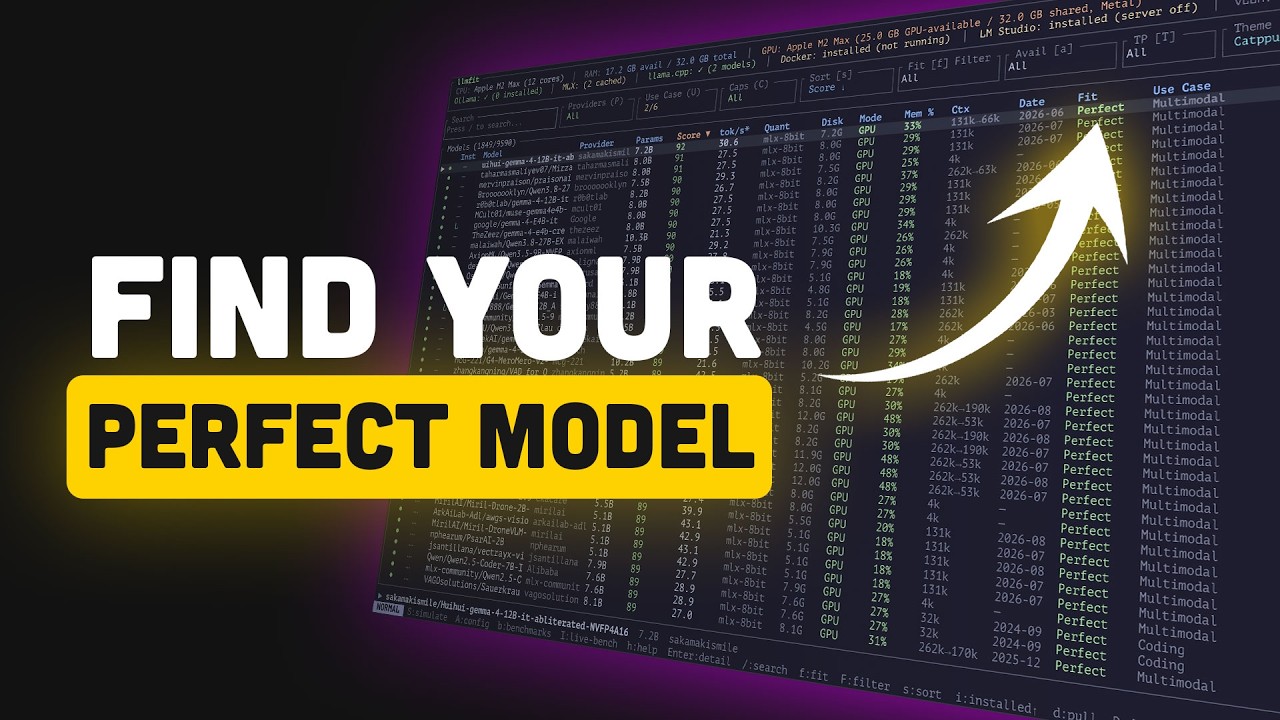 This Tool Finds the Perfect AI Model for Your Hardware (llmfit)