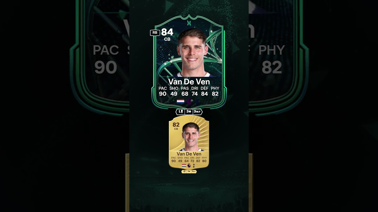 EVO Lateral Fantasma Quais os melhores jogadores para evoluir? Nova evolu&ccedil;&atilde;o EA FC 26 UT #eafc