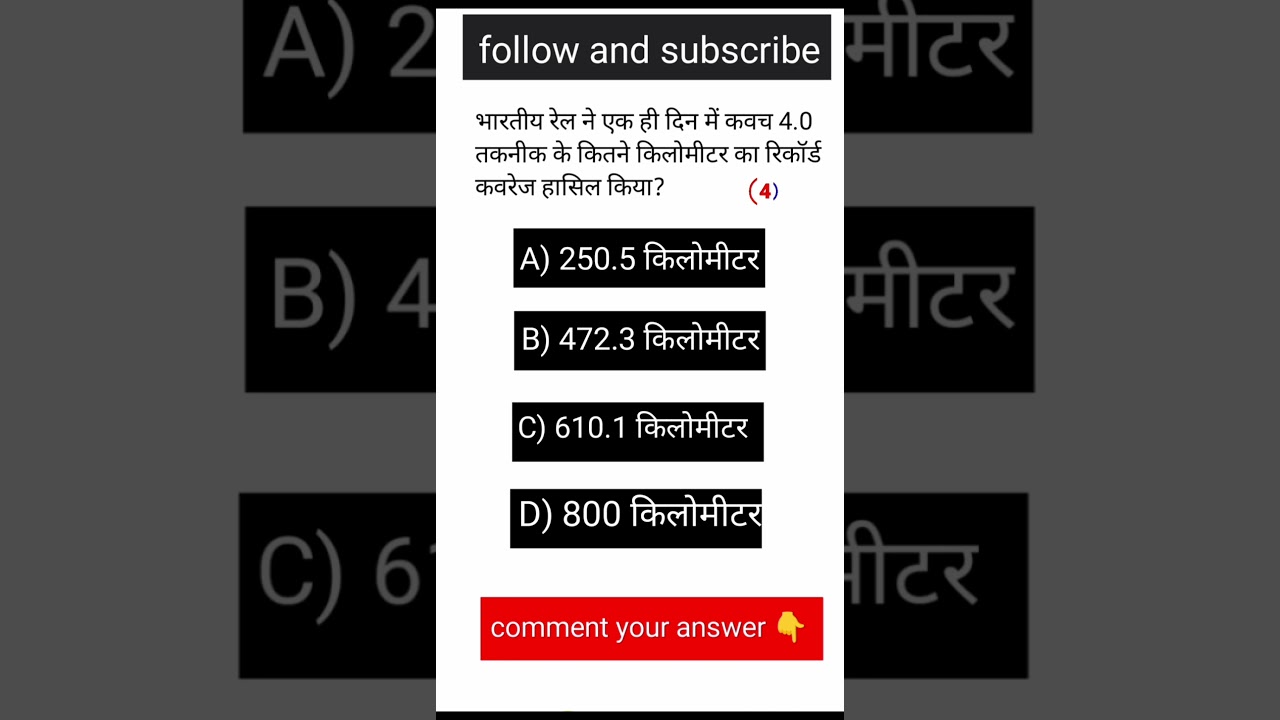 Current Affairs GK Questions | Daily GK Quiz | 2026