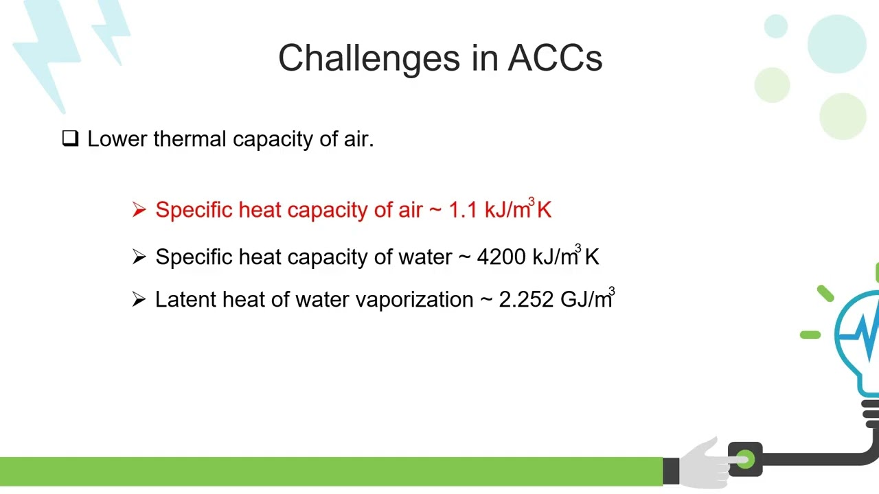ME420 Progress Presentation - Comparison of Energy & Water Consumption in ACCs & WCCs