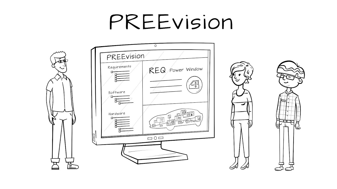 Integrated Requirements Engineering With PREEvision, the Model-Based E/E Engineering Solution