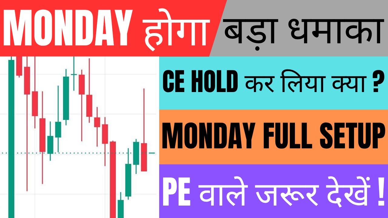 Nifty Report For Tomorrow and Banknifty News For 10 August Monday Market Analysis