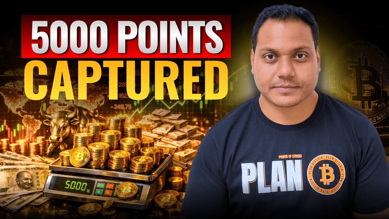Biggest Points Captured In Trading