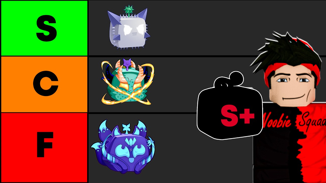 Blox Fruits, Ranking All Fruits from Worst to Best in Tier list!