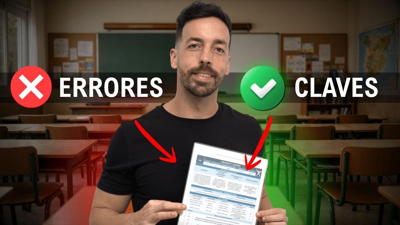 Cómo hacer una tabla de situación de aprendizaje que convenza al tribunal (2026)