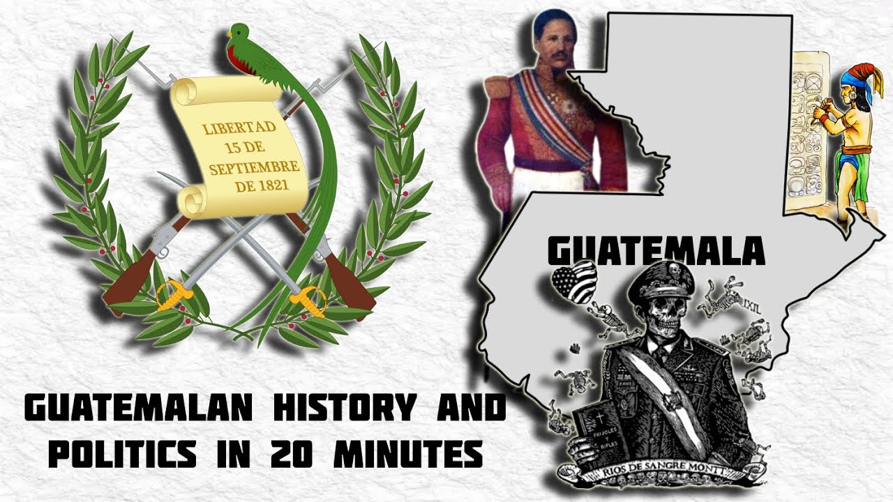 Brief Political History of Guatemala