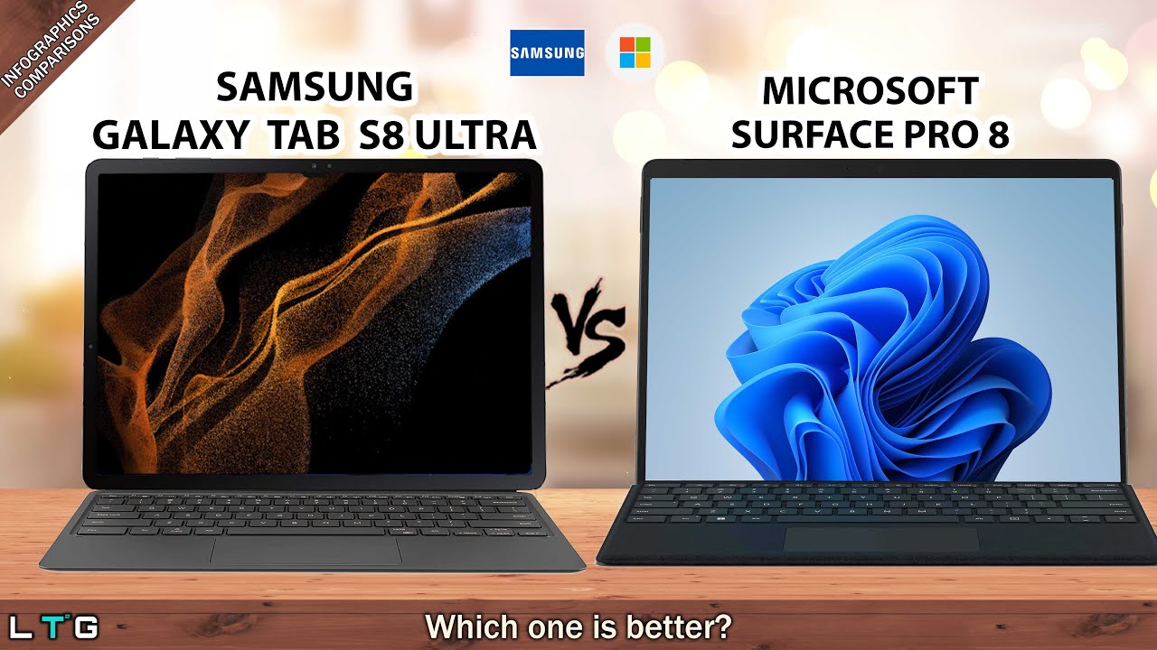 Samsung Galaxy Tab S8 Ultra (2022) vs Microsoft Surface Pro 8 (2021) | Which one is better?