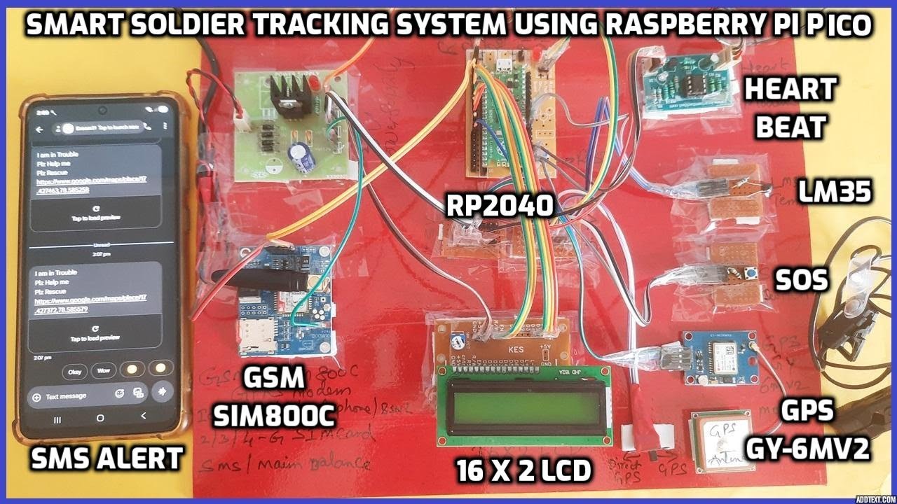Smart Soldier Tracking System Using Raspberry Pi Pico with GPS and GSM Integration