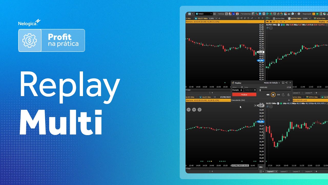 Replay Multi | Profit na Pratica
