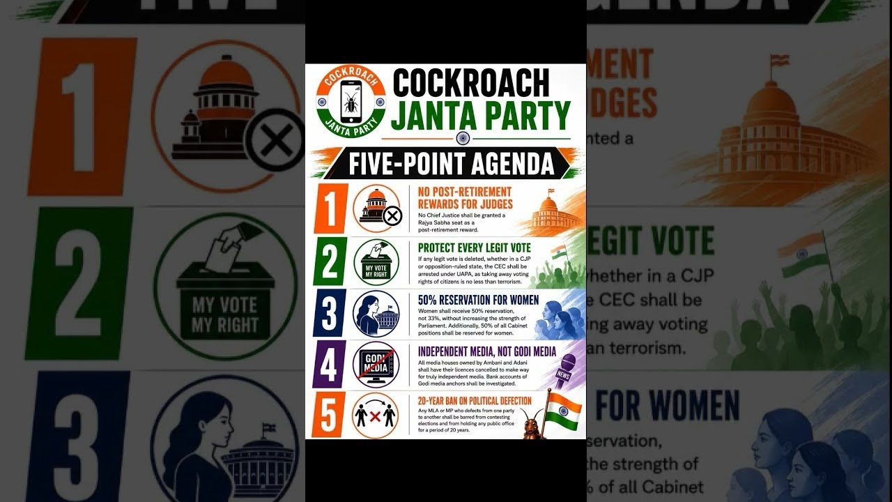 5-Agenda&rsquo;s of #cjp #Cockroachjantaparty #lazy #unemployed #cjpian 