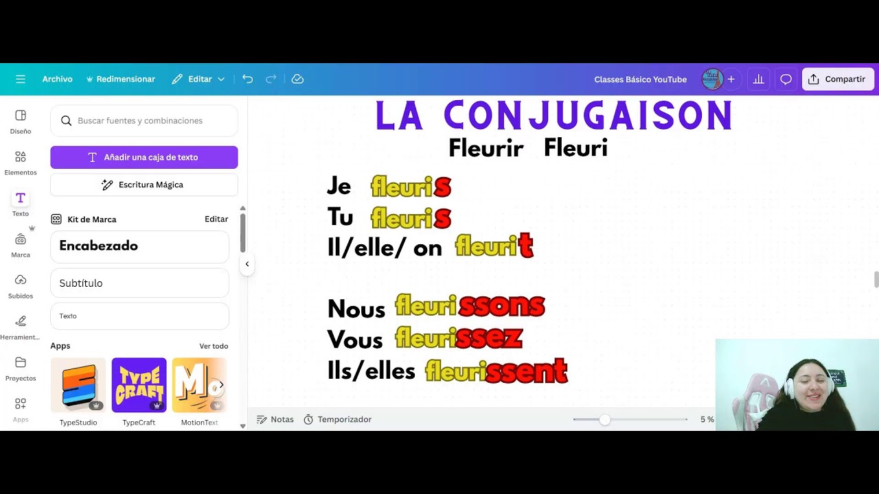 Classe 26 Francés Básico Les Verbes ER / IR con Oh làlà Hispanos