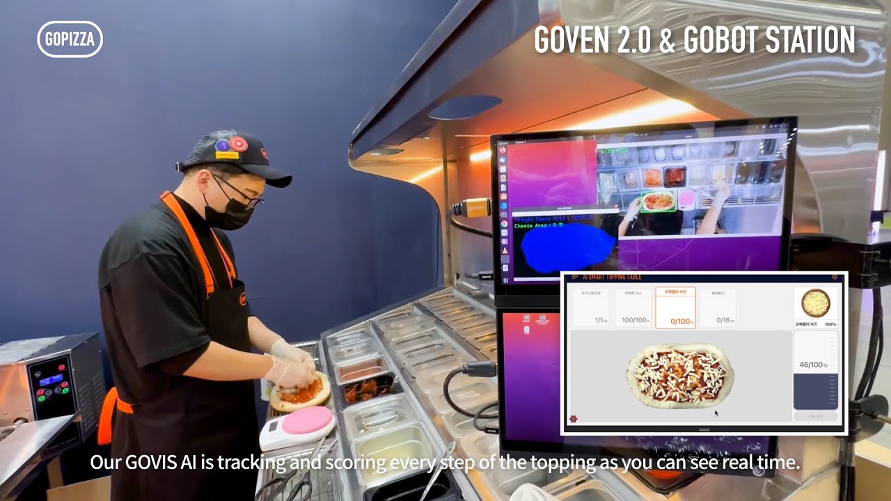 Introducing GOPIZZA Smart Kitchen (ENG)