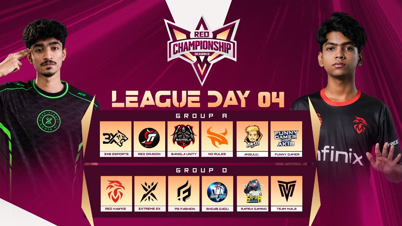 [🔴LIVE] RED CHAMPIONSHIP SEASON-6 | LEAGUE STAGE DAY-4 | FREE FIRE @RedHawksOfficials