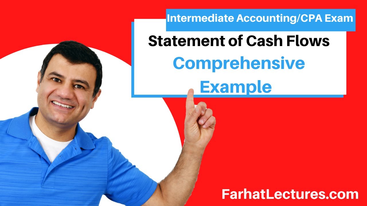 Statement of Cash Flows:  Comprehensive Example