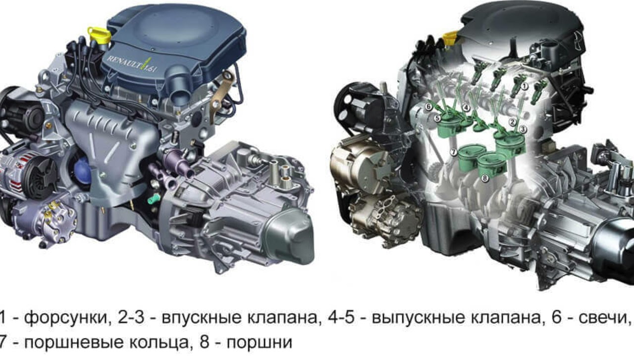 Renault К7М поломки и проблемы двигателя | Слабые стороны Рено мотора