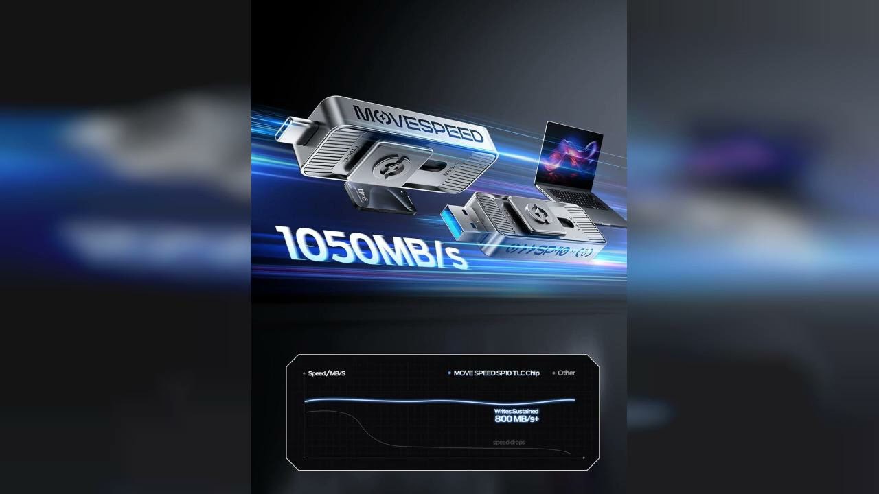 Review: MOVE SPEED 1TB 1050MB/s Read High-Speed External Drive Dual USB 3.2 & Type-C Ports for...