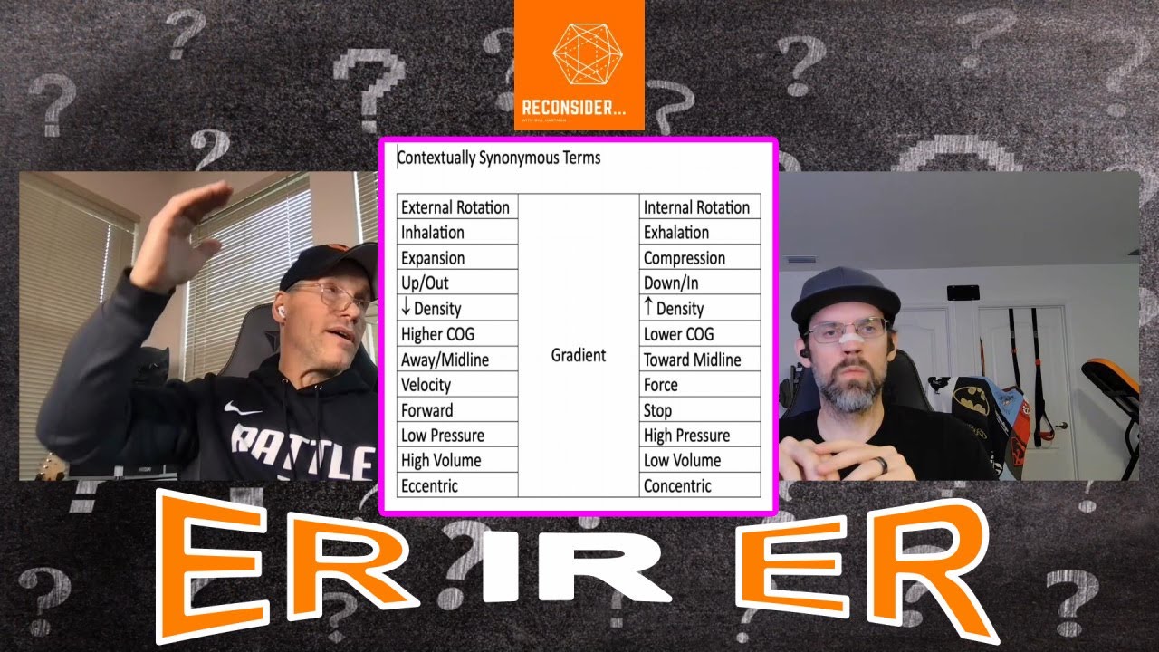 Reconsider... ER and IR with Bill Hartman