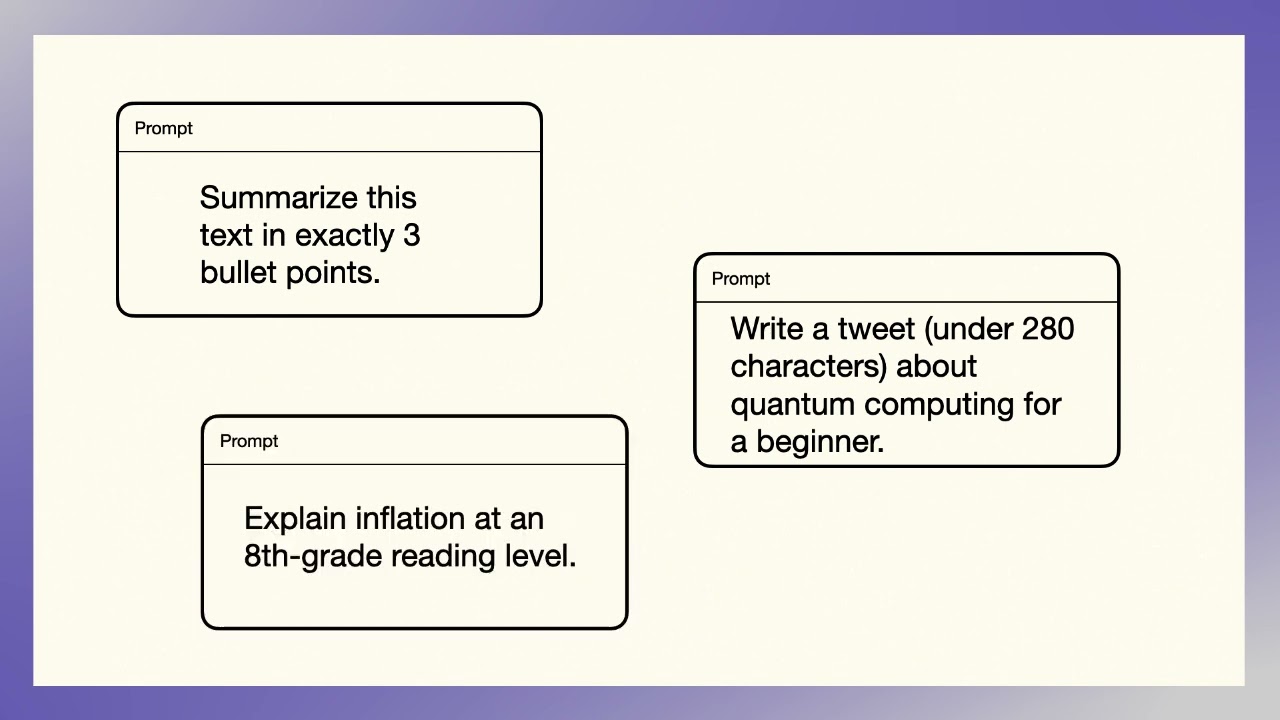 Constraint Based Prompting