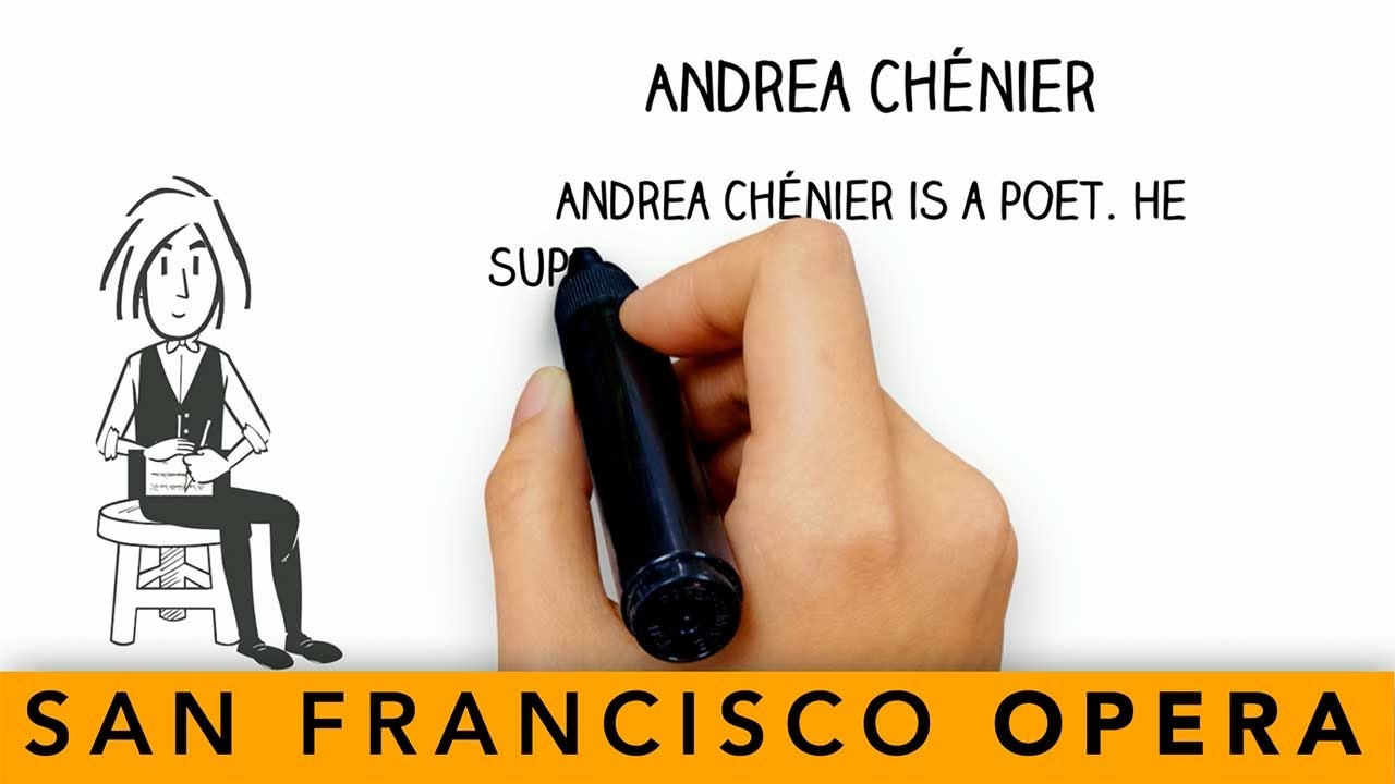 Andrea Ch&eacute;nier - Characters to Know