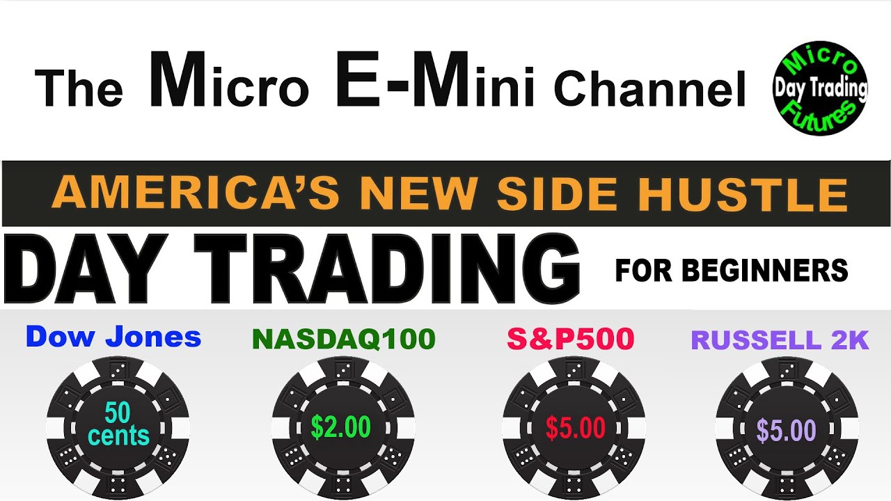 Day Trading Micro Emini vs emini Futures: S&P500 for Beginners and See TastyWorks in Action