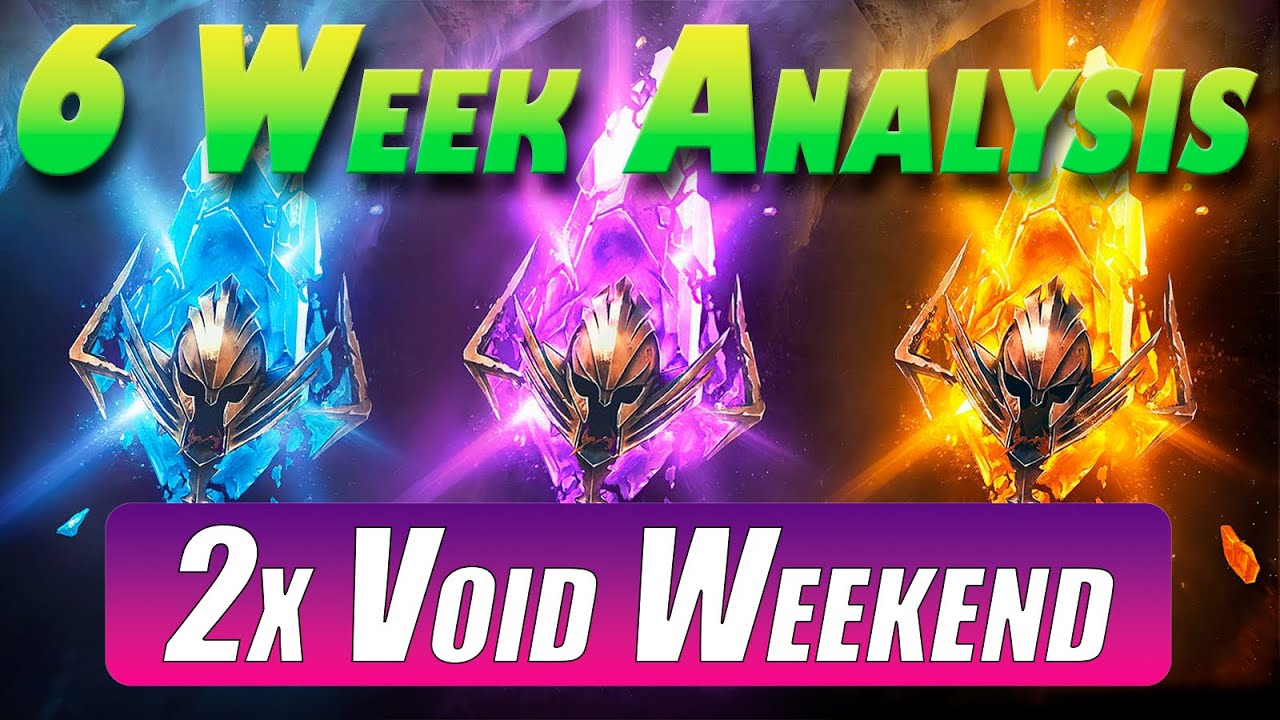 2x Voids & Shard Analysis | Raid Shadow Legends