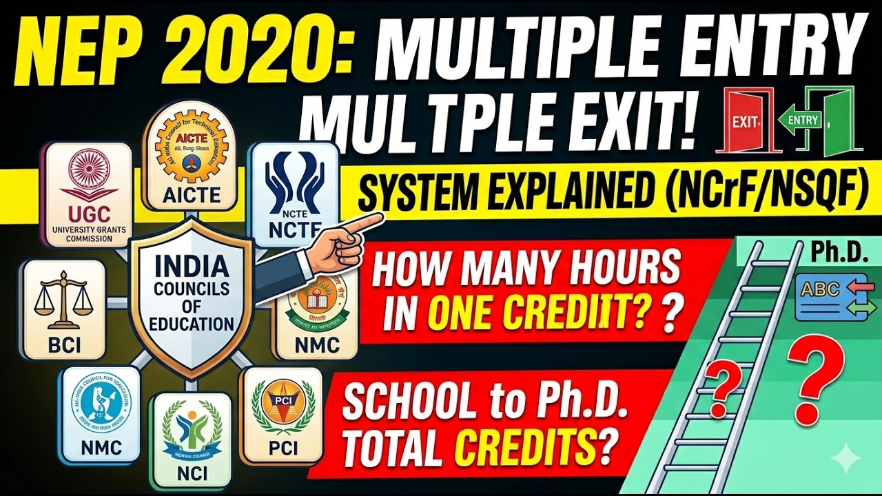 India's Education Revolution: The National Credit Framework Explained | NEP 2020 | NCrF | NHEQF