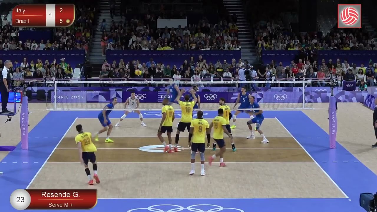SERVE