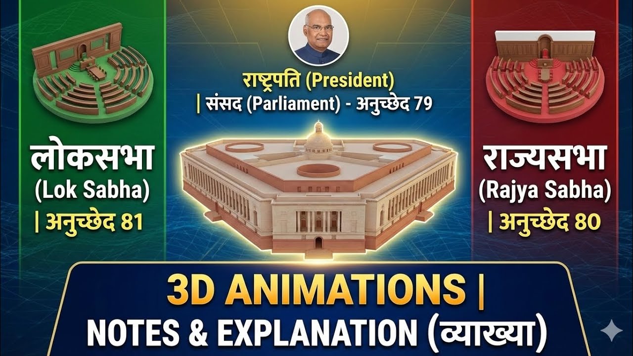 संसद: Structure & Functions|लोकसभा,राज्यसभा,राष्ट्रपति| Complete polity| 3D visual completerevision 