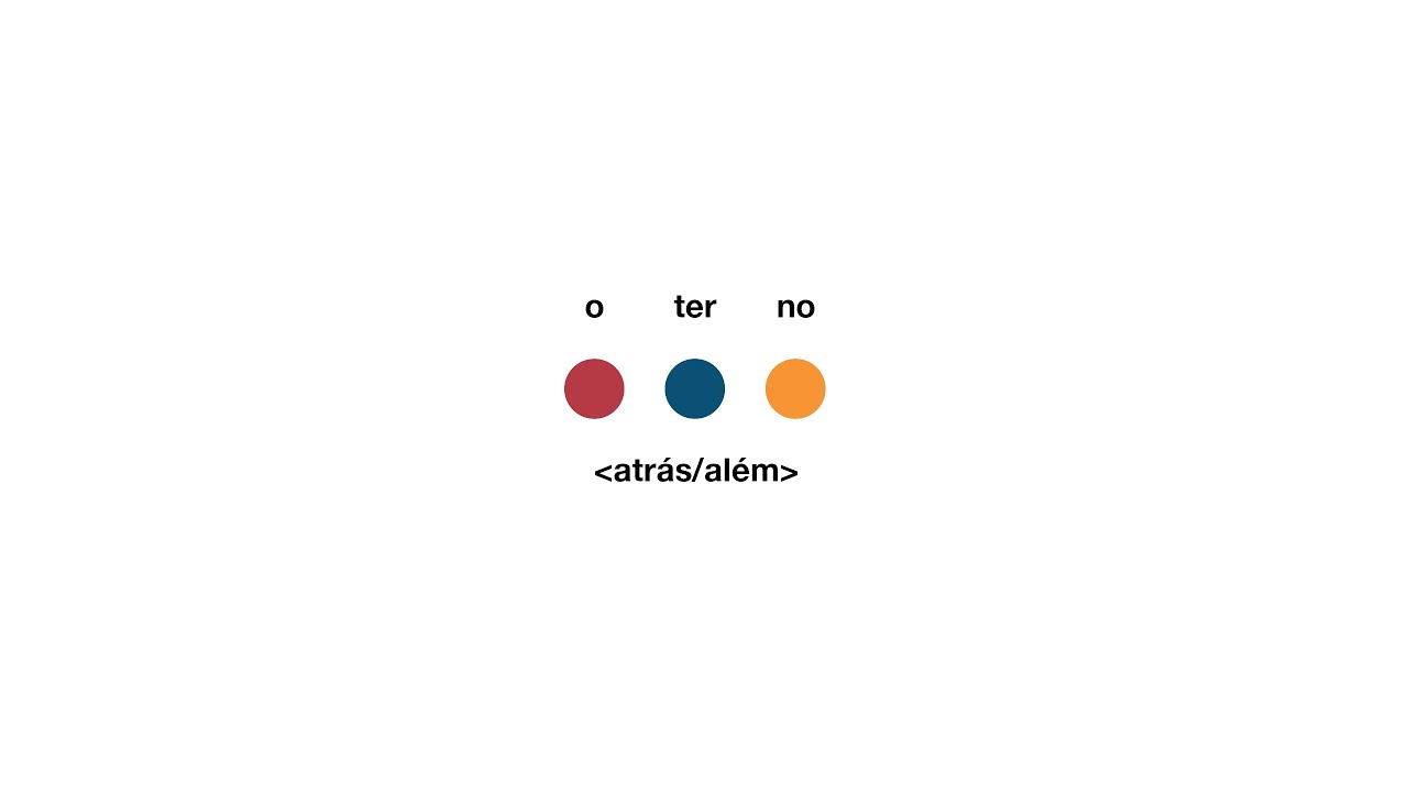 O Terno - atr&aacute;s/al&eacute;m (Full Album + Letras)